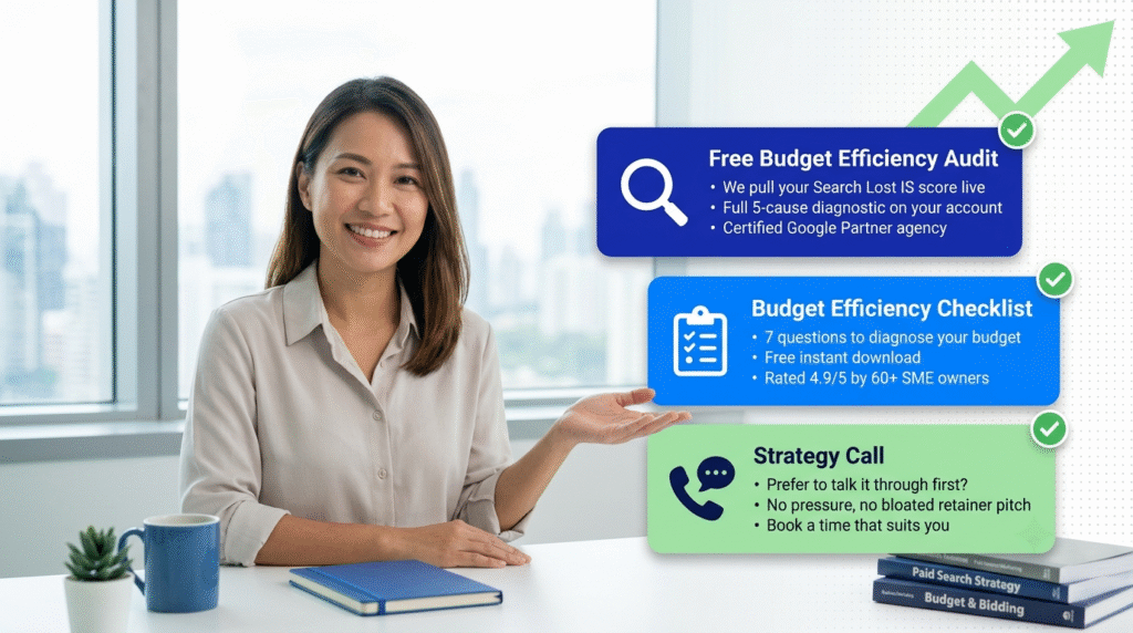 Adbiliti Google Ads strategist in a bright Singapore office gesturing toward three floating service cards — a free Budget Efficiency Audit, a downloadable Budget Efficiency Checklist, and a Strategy Call — inviting SME owners to take the next step.