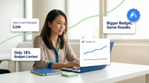 Singaporean small business owner reviewing a Google Ads dashboard showing rising ad spend against a flat conversions line, illustrating why increasing budget alone doesn't fix underperforming campaigns.
